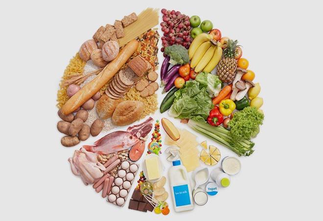 Ăn uống lành mạnh: Sức khỏe dẻo dai và vóc dáng cân đối