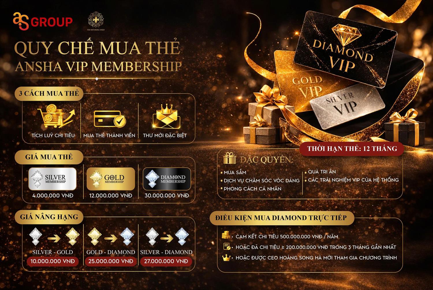 QUY CHẾ MUA THẺ - ANSHA VIP MEMBERSHIP
