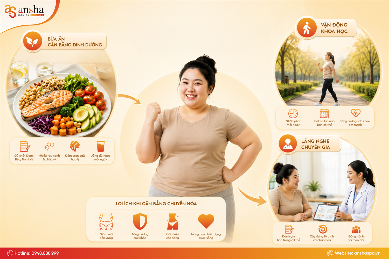 Dấu hiệu bạn đang kiêng khem quá khắc nghiệt!